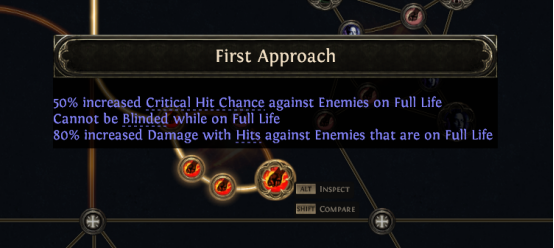 skill tree